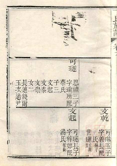 [下载][丁氏族谱]丁辅周_崇川李彬彬堂_清光绪5年1879_丁氏家谱_六.pdf