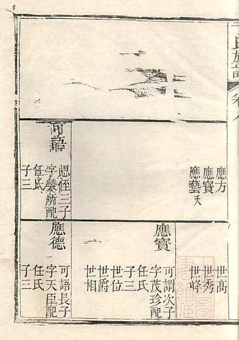 [下载][丁氏族谱]丁辅周_崇川李彬彬堂_清光绪5年1879_丁氏家谱_八.pdf