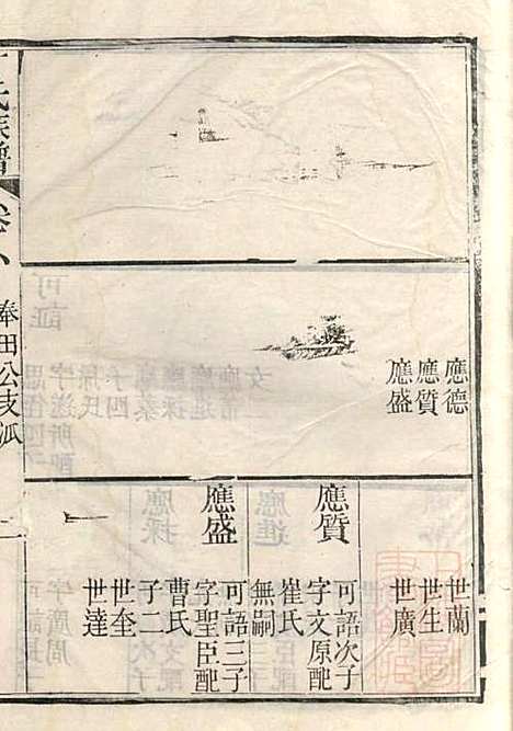 [下载][丁氏族谱]丁辅周_崇川李彬彬堂_清光绪5年1879_丁氏家谱_八.pdf