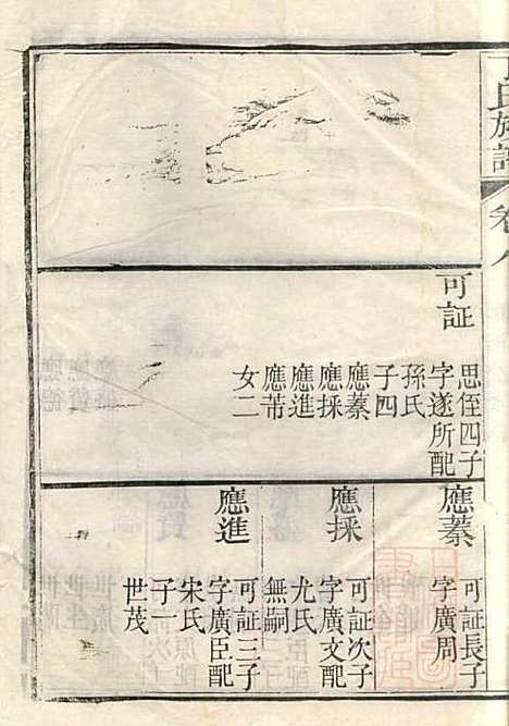 [下载][丁氏族谱]丁辅周_崇川李彬彬堂_清光绪5年1879_丁氏家谱_八.pdf