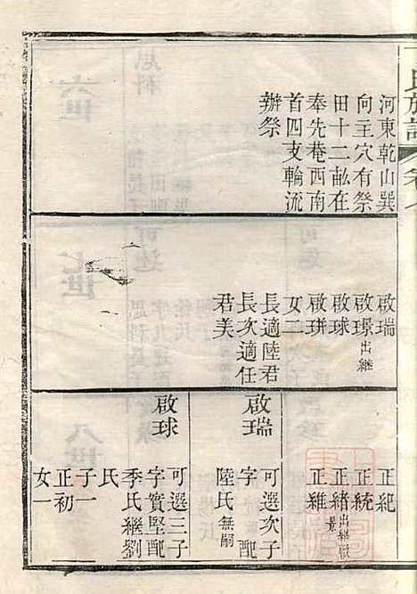 [下载][丁氏族谱]丁辅周_崇川李彬彬堂_清光绪5年1879_丁氏家谱_九.pdf