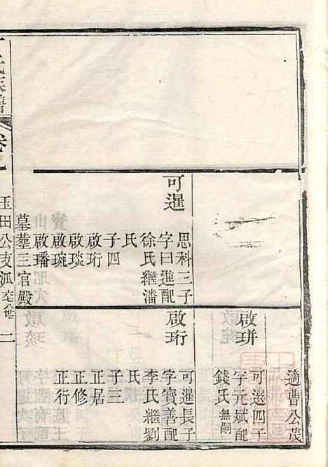 [下载][丁氏族谱]丁辅周_崇川李彬彬堂_清光绪5年1879_丁氏家谱_九.pdf