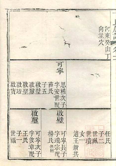 [下载][丁氏族谱]丁辅周_崇川李彬彬堂_清光绪5年1879_丁氏家谱_十一.pdf