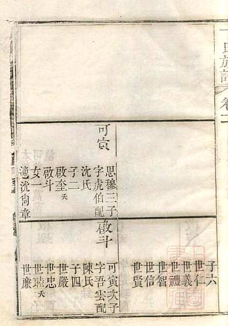 [下载][丁氏族谱]丁辅周_崇川李彬彬堂_清光绪5年1879_丁氏家谱_十一.pdf