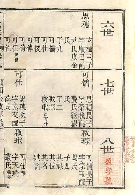 [下载][丁氏族谱]丁辅周_崇川李彬彬堂_清光绪5年1879_丁氏家谱_十二.pdf