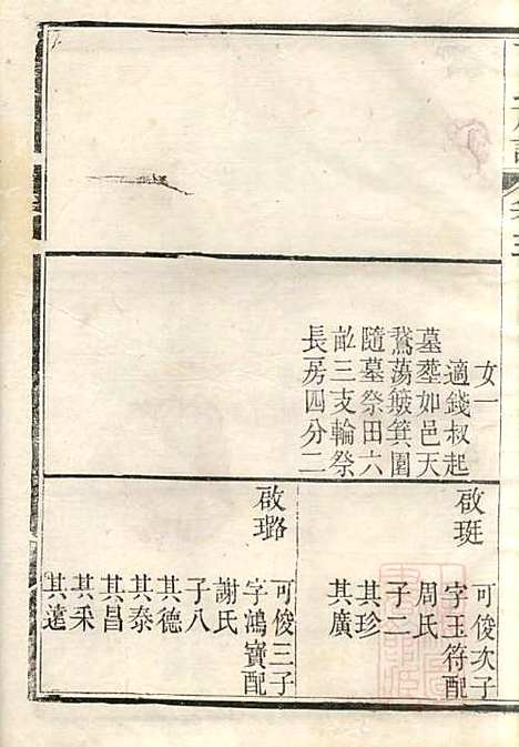 [下载][丁氏族谱]丁辅周_崇川李彬彬堂_清光绪5年1879_丁氏家谱_十二.pdf