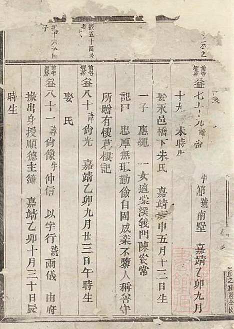 [下载][包氏旌义宗谱]包绍芳_东阳包氏_清光绪5年1879_包氏旌义家谱_二.pdf