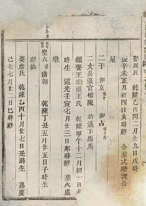 [下载][包氏旌义宗谱]包绍芳_东阳包氏_清光绪5年1879_包氏旌义家谱_三.pdf