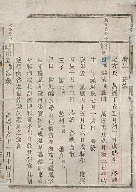 [下载][包氏旌义宗谱]包绍芳_东阳包氏_清光绪5年1879_包氏旌义家谱_四.pdf