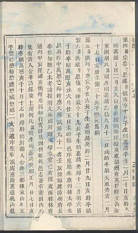 [下载][雅溪卢氏家乘]介祉堂_民国18年1929_雅溪卢氏家乘_三.pdf