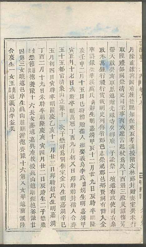 [下载][雅溪卢氏家乘]介祉堂_民国18年1929_雅溪卢氏家乘_三.pdf