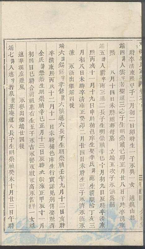 [下载][雅溪卢氏家乘]介祉堂_民国18年1929_雅溪卢氏家乘_四.pdf