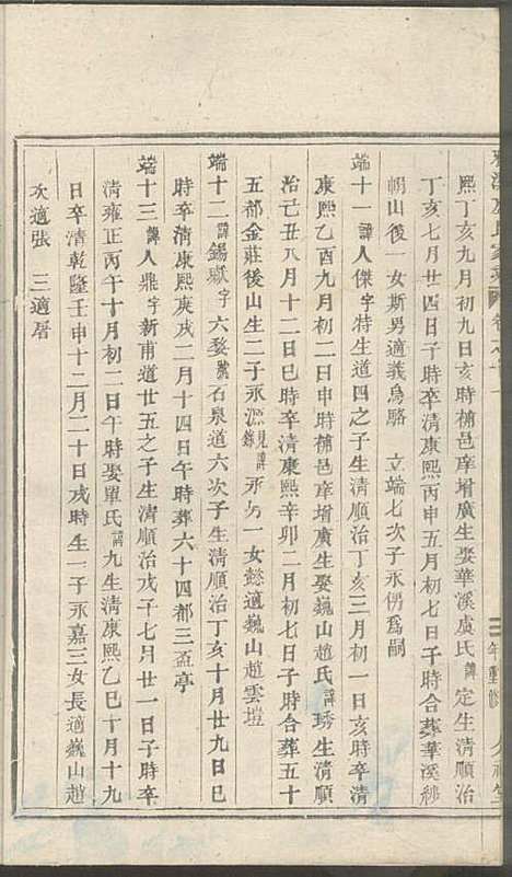 [下载][雅溪卢氏家乘]介祉堂_民国18年1929_雅溪卢氏家乘_四.pdf