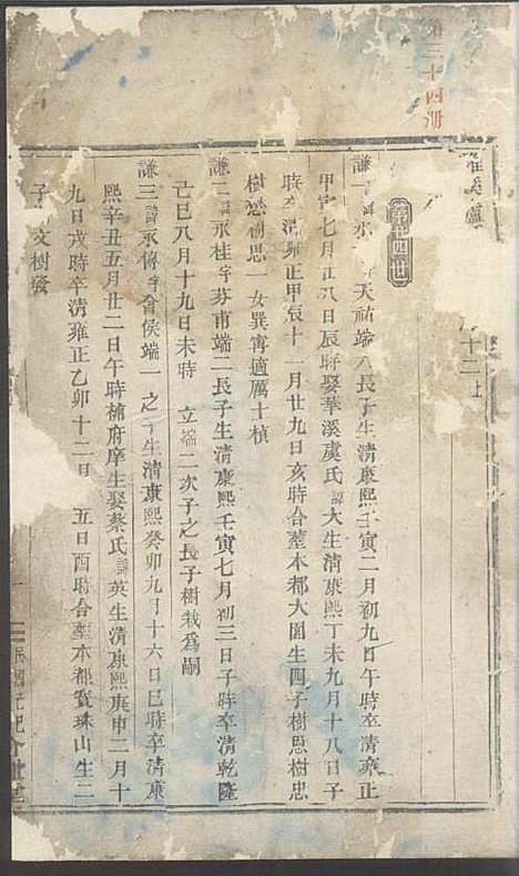 [下载][雅溪卢氏家乘]介祉堂_民国18年1929_雅溪卢氏家乘_五.pdf