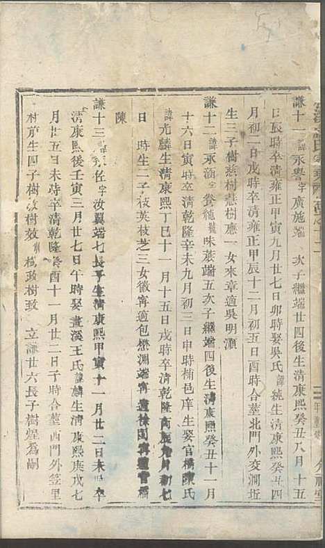 [下载][雅溪卢氏家乘]介祉堂_民国18年1929_雅溪卢氏家乘_五.pdf