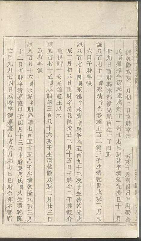 [下载][雅溪卢氏家乘]介祉堂_民国18年1929_雅溪卢氏家乘_六.pdf