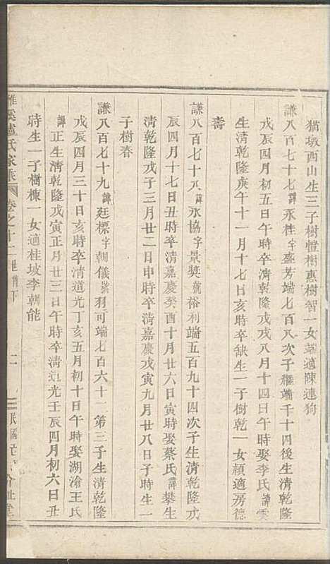 [下载][雅溪卢氏家乘]介祉堂_民国18年1929_雅溪卢氏家乘_六.pdf