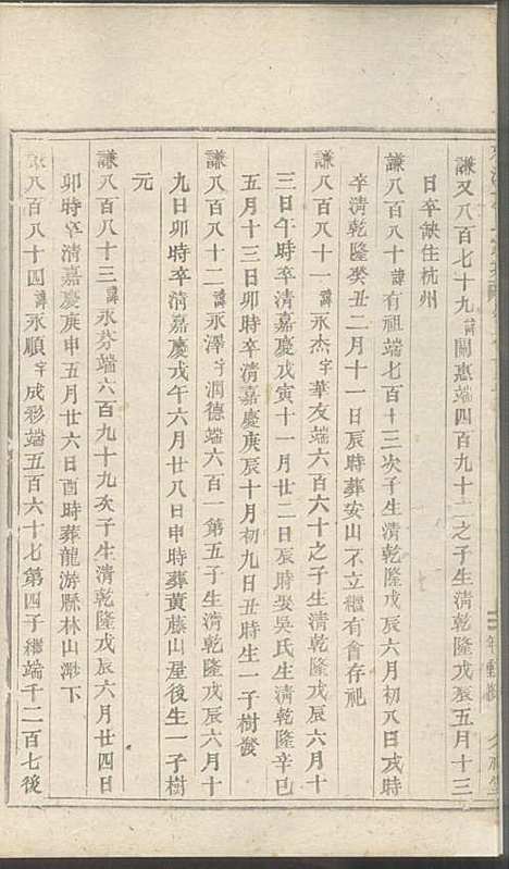 [下载][雅溪卢氏家乘]介祉堂_民国18年1929_雅溪卢氏家乘_六.pdf