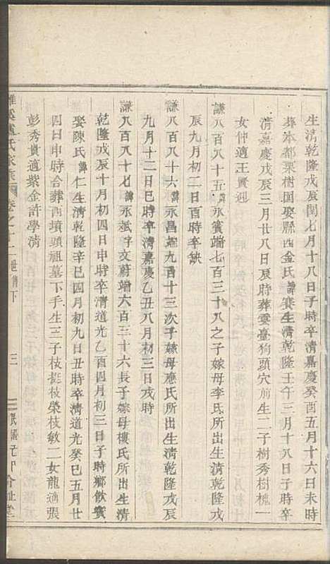 [下载][雅溪卢氏家乘]介祉堂_民国18年1929_雅溪卢氏家乘_六.pdf