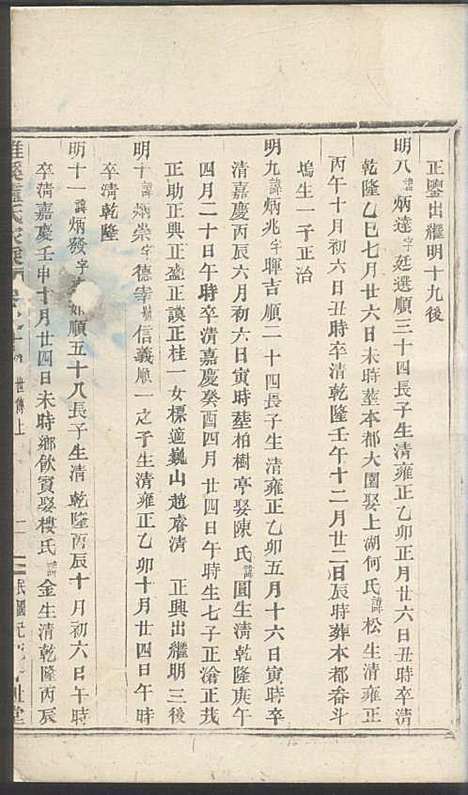 [下载][雅溪卢氏家乘]介祉堂_民国18年1929_雅溪卢氏家乘_八.pdf