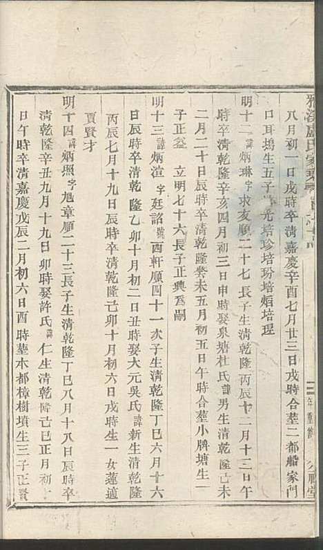 [下载][雅溪卢氏家乘]介祉堂_民国18年1929_雅溪卢氏家乘_八.pdf