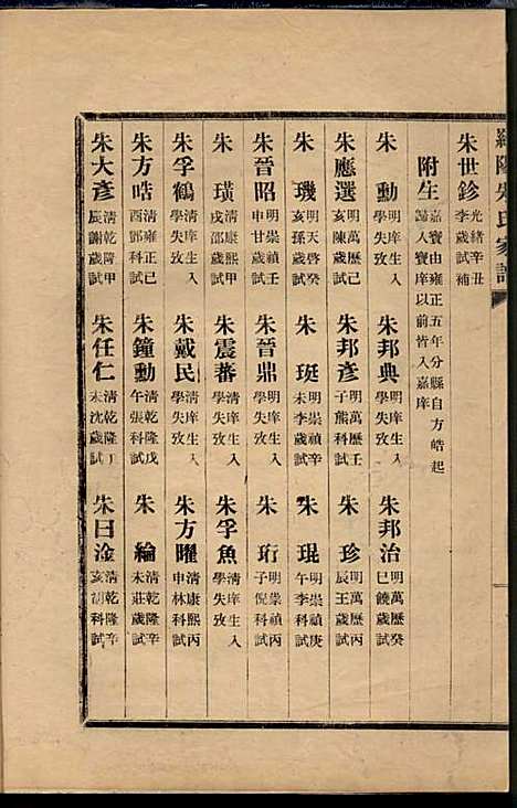 [下载][罗阳朱氏家谱]朱世贤_宝山朱氏_民国23年1934_罗阳朱氏家谱_一.pdf