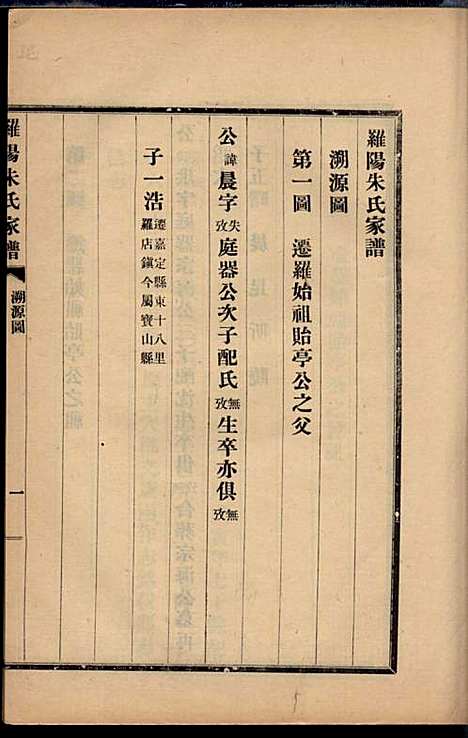 [下载][罗阳朱氏家谱]朱世贤_宝山朱氏_民国23年1934_罗阳朱氏家谱_二.pdf