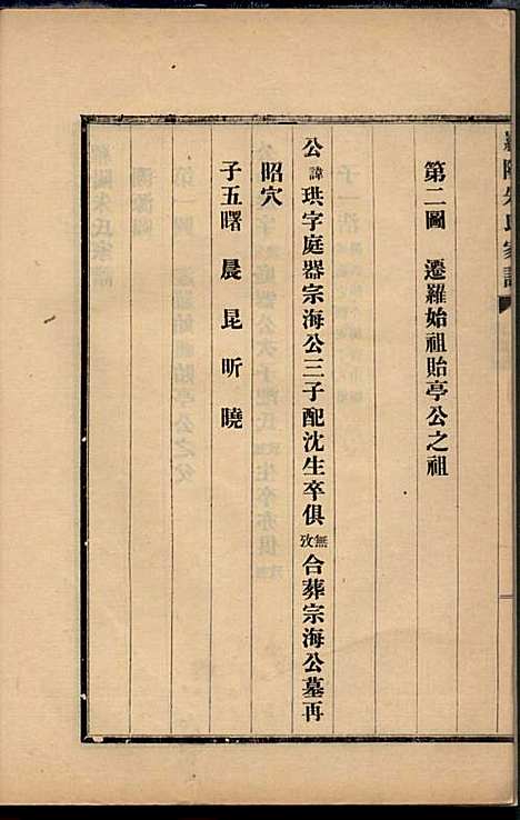 [下载][罗阳朱氏家谱]朱世贤_宝山朱氏_民国23年1934_罗阳朱氏家谱_二.pdf