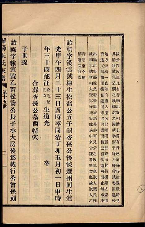 [下载][罗阳朱氏家谱]朱世贤_宝山朱氏_民国23年1934_罗阳朱氏家谱_三.pdf