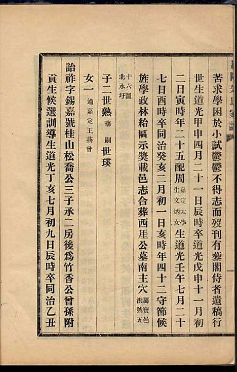 [下载][罗阳朱氏家谱]朱世贤_宝山朱氏_民国23年1934_罗阳朱氏家谱_三.pdf