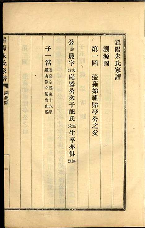 [下载][罗阳朱氏家谱]朱世贤_宝山朱氏_民国23年1934_罗阳朱氏家谱_六.pdf