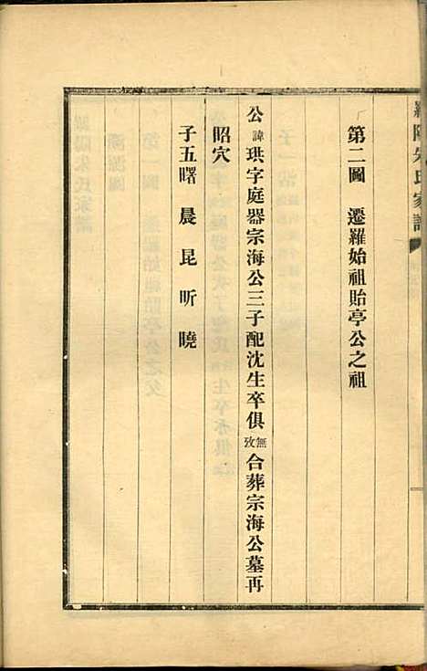 [下载][罗阳朱氏家谱]朱世贤_宝山朱氏_民国23年1934_罗阳朱氏家谱_六.pdf