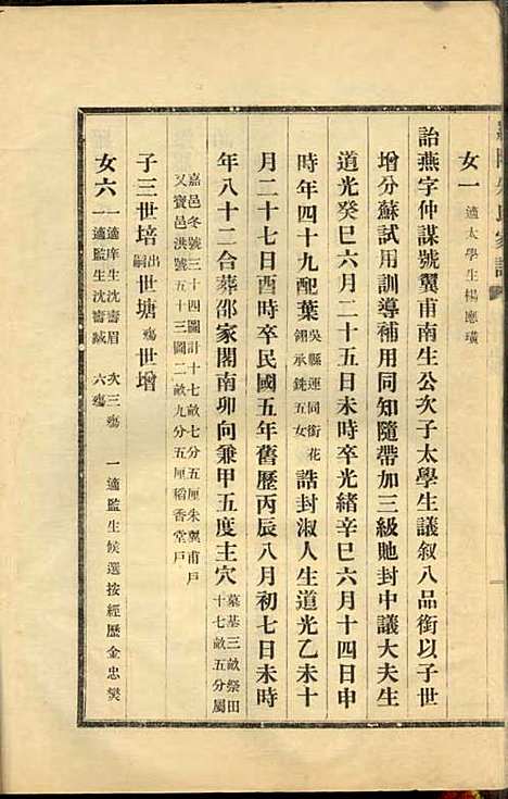 [下载][罗阳朱氏家谱]朱世贤_宝山朱氏_民国23年1934_罗阳朱氏家谱_七.pdf