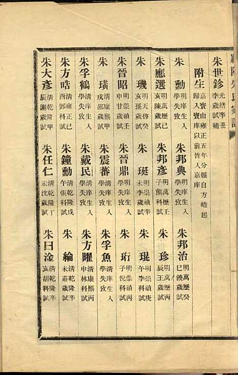 [下载][罗阳朱氏家谱]朱世贤_宝山朱氏_民国23年1934_罗阳朱氏家谱_八.pdf