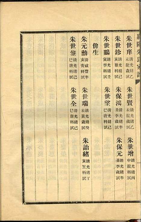 [下载][罗阳朱氏家谱]朱世贤_宝山朱氏_民国23年1934_罗阳朱氏家谱_八.pdf