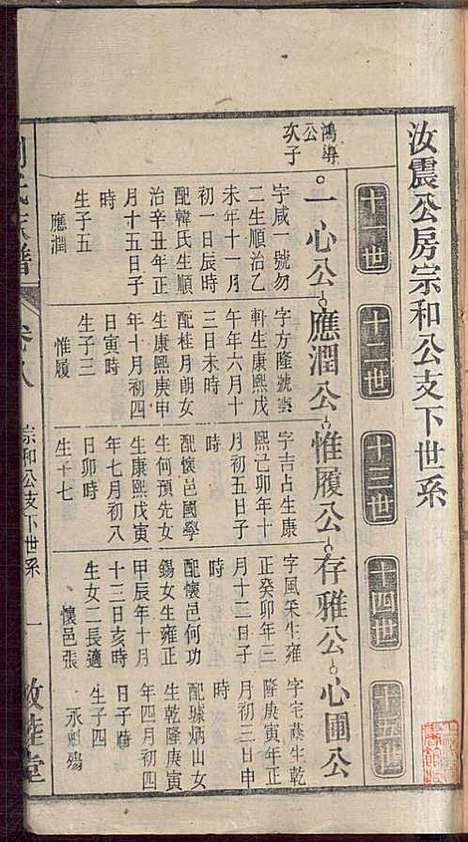 [下载][刘氏族谱]刘梓培_敦睦堂_民国3年1914_刘氏家谱_八.pdf