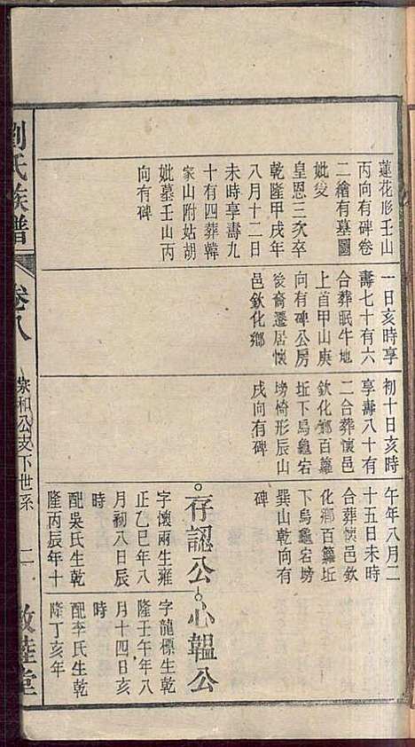 [下载][刘氏族谱]刘梓培_敦睦堂_民国3年1914_刘氏家谱_八.pdf