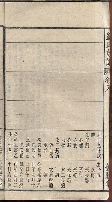 [下载][刘氏族谱]刘梓培_敦睦堂_民国3年1914_刘氏家谱_八.pdf