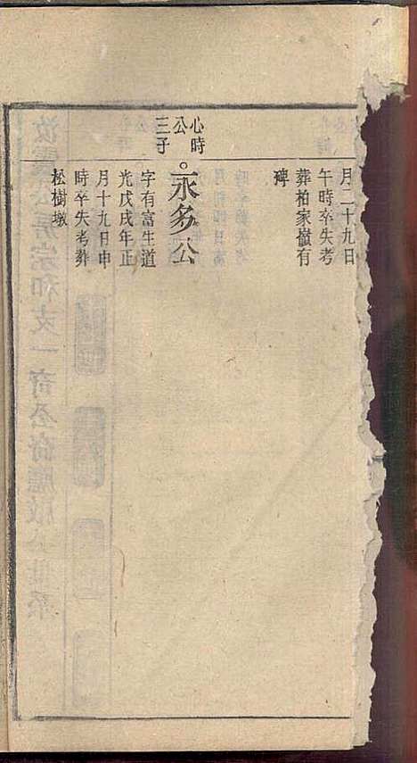 [下载][刘氏族谱]刘梓培_敦睦堂_民国3年1914_刘氏家谱_十二.pdf