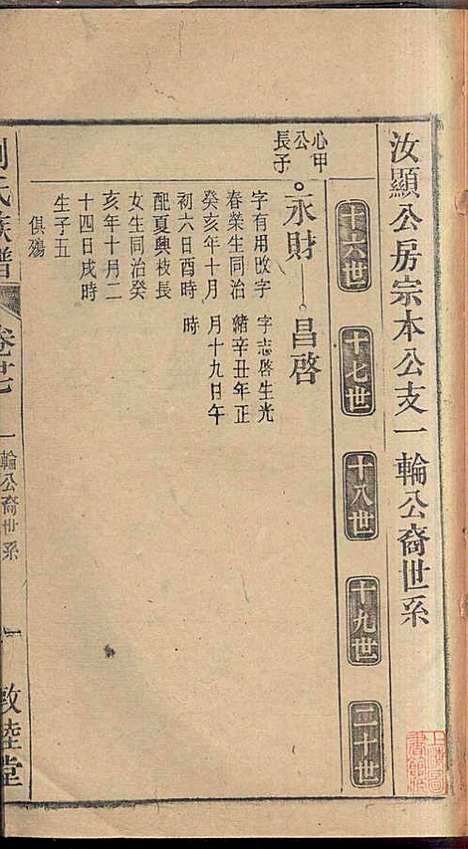 [下载][刘氏族谱]刘梓培_敦睦堂_民国3年1914_刘氏家谱_十五.pdf