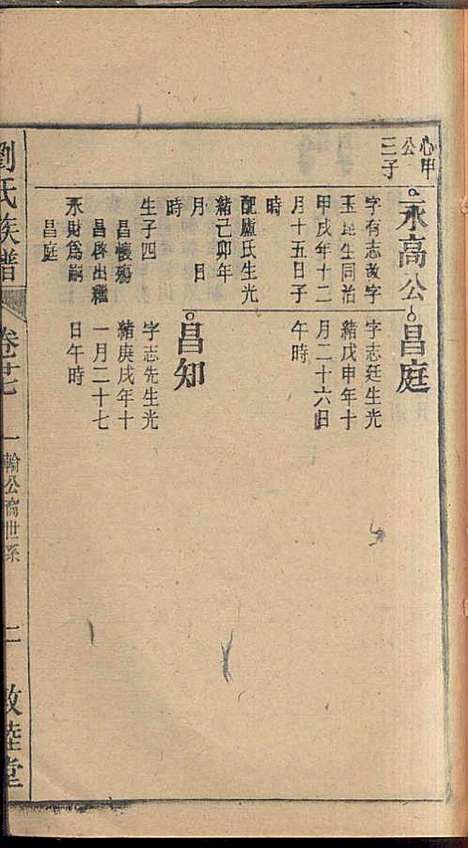 [下载][刘氏族谱]刘梓培_敦睦堂_民国3年1914_刘氏家谱_十五.pdf