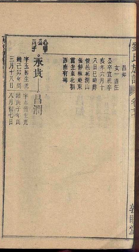 [下载][刘氏族谱]刘梓培_敦睦堂_民国3年1914_刘氏家谱_十五.pdf