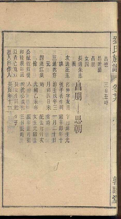 [下载][刘氏族谱]刘梓培_敦睦堂_民国3年1914_刘氏家谱_十七.pdf