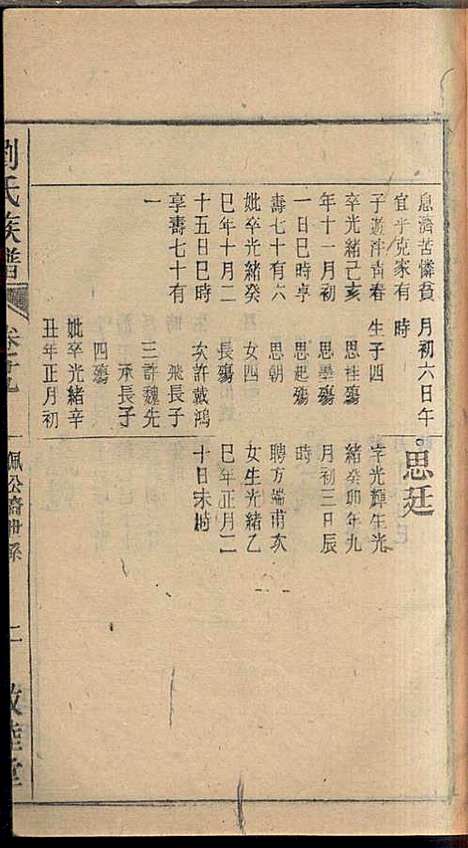 [下载][刘氏族谱]刘梓培_敦睦堂_民国3年1914_刘氏家谱_十七.pdf