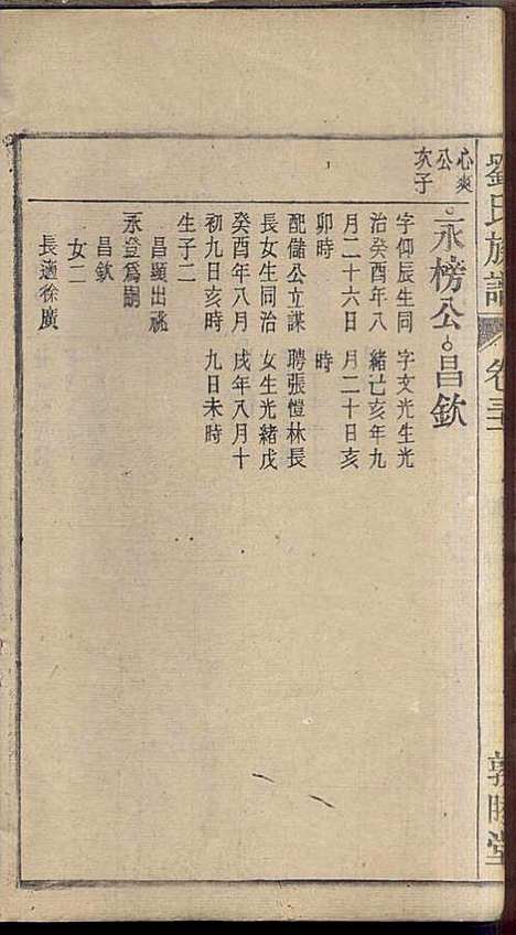 [下载][刘氏族谱]刘梓培_敦睦堂_民国3年1914_刘氏家谱_十九.pdf