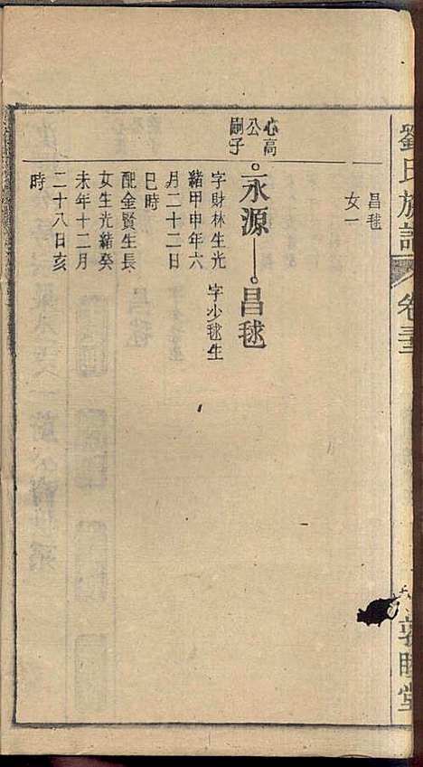 [下载][刘氏族谱]刘梓培_敦睦堂_民国3年1914_刘氏家谱_二十.pdf