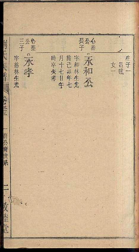 [下载][刘氏族谱]刘梓培_敦睦堂_民国3年1914_刘氏家谱_二十.pdf