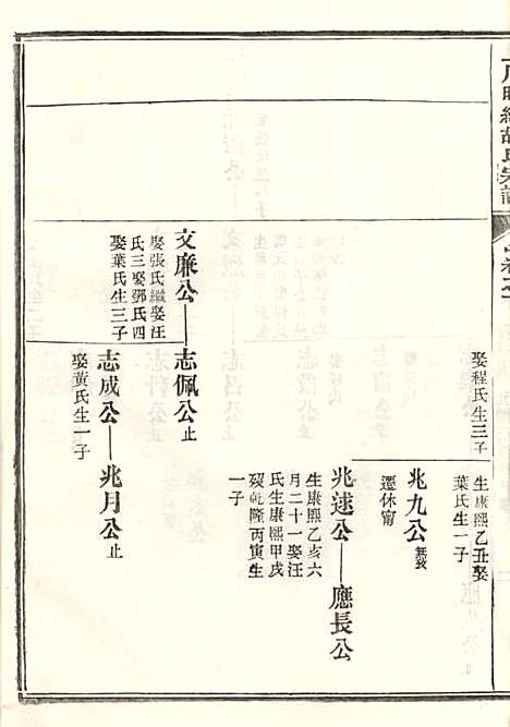 [下载][上川明经胡氏宗谱]胡祥木_绩溪胡氏_清宣统3年1911_上川明经胡氏家谱_四.pdf