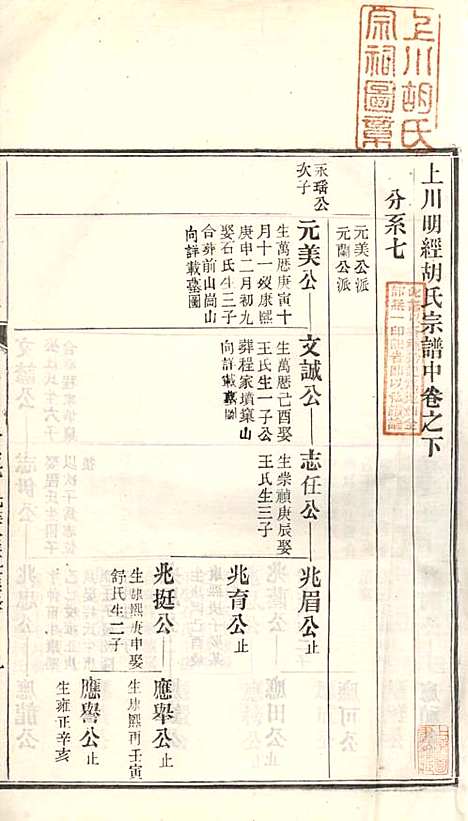 [下载][上川明经胡氏宗谱]胡祥木_绩溪胡氏_清宣统3年1911_上川明经胡氏家谱_五.pdf