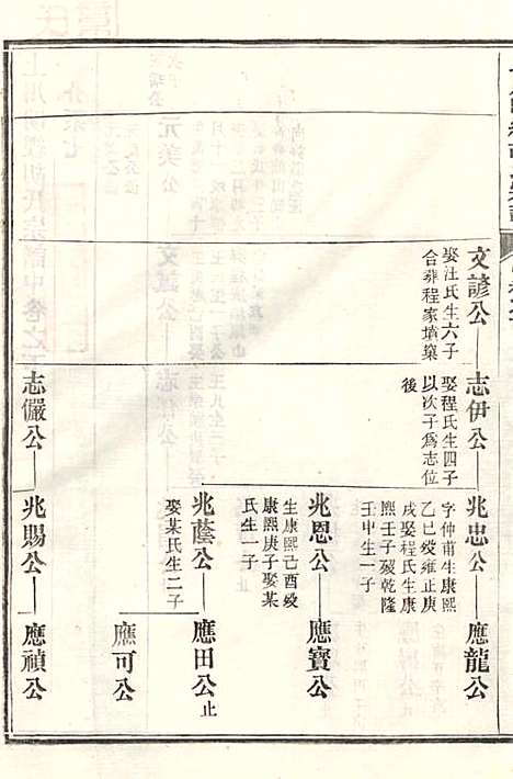 [下载][上川明经胡氏宗谱]胡祥木_绩溪胡氏_清宣统3年1911_上川明经胡氏家谱_五.pdf